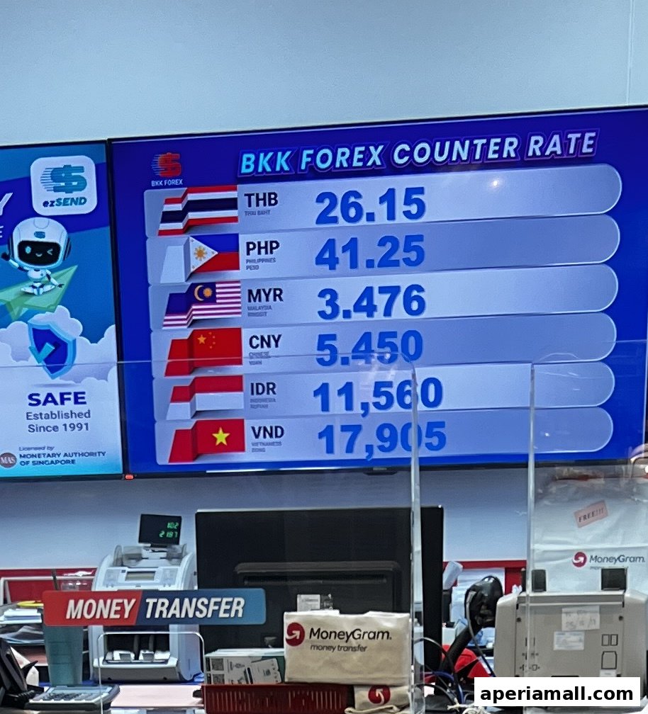 A screen displays foreign exchange rates for various currencies at BKK Forex.