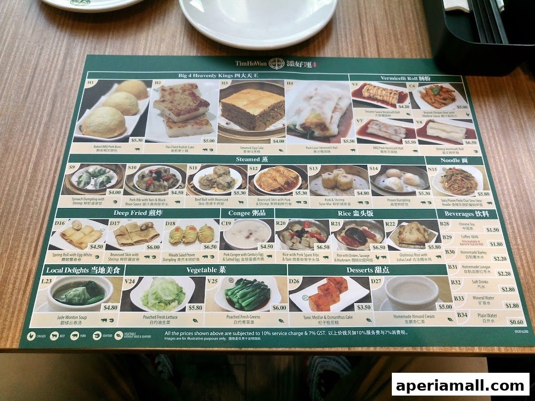 A menu from Tim Ho Wan featuring various dim sum dishes, noodles, rice, beverages, and desserts.